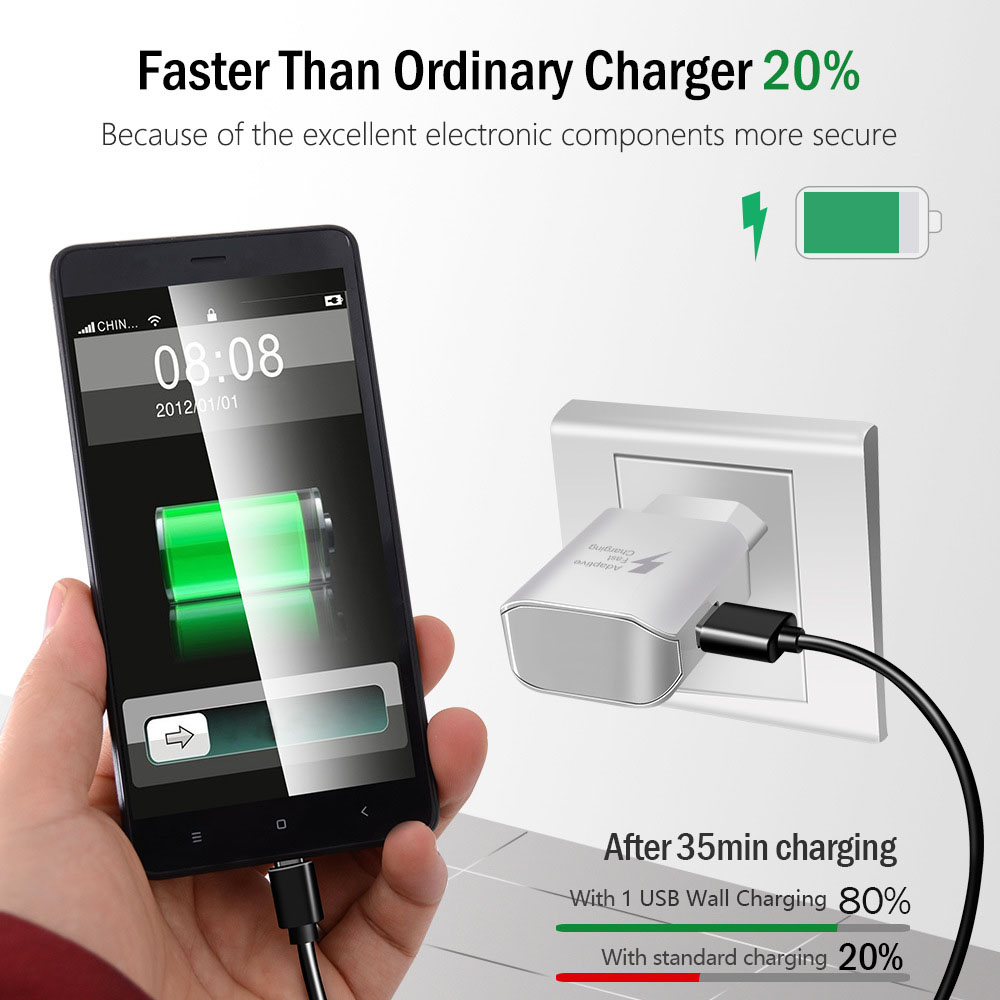 Travel Wall Fast Charger Adapter Chargers Universal USB Charger EU US Plug for Samsung Xiaomi Huawei Tablets Charger