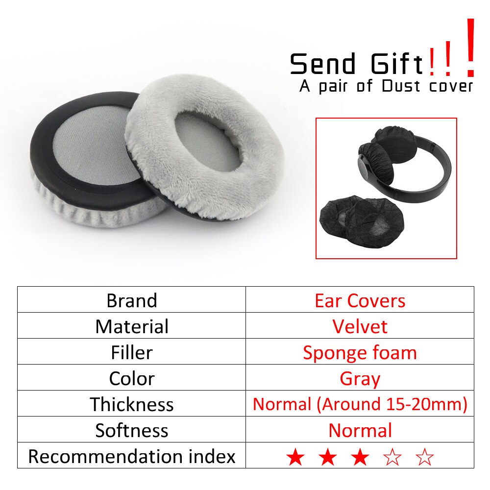 Ear Covers For Grado Earpads SR80 SR80i SR60i SR60 Headphone Replacement Earpads: Deep Yellow