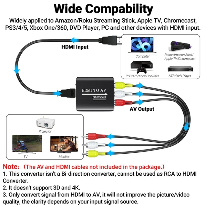 MnnWuu HDMI a AV RCA CVSB L/R caja adaptadora de vídeo compatible con salida NTSC PAL 1080P RCA AV a HDMI caja convertidora adaptador de vídeo HD