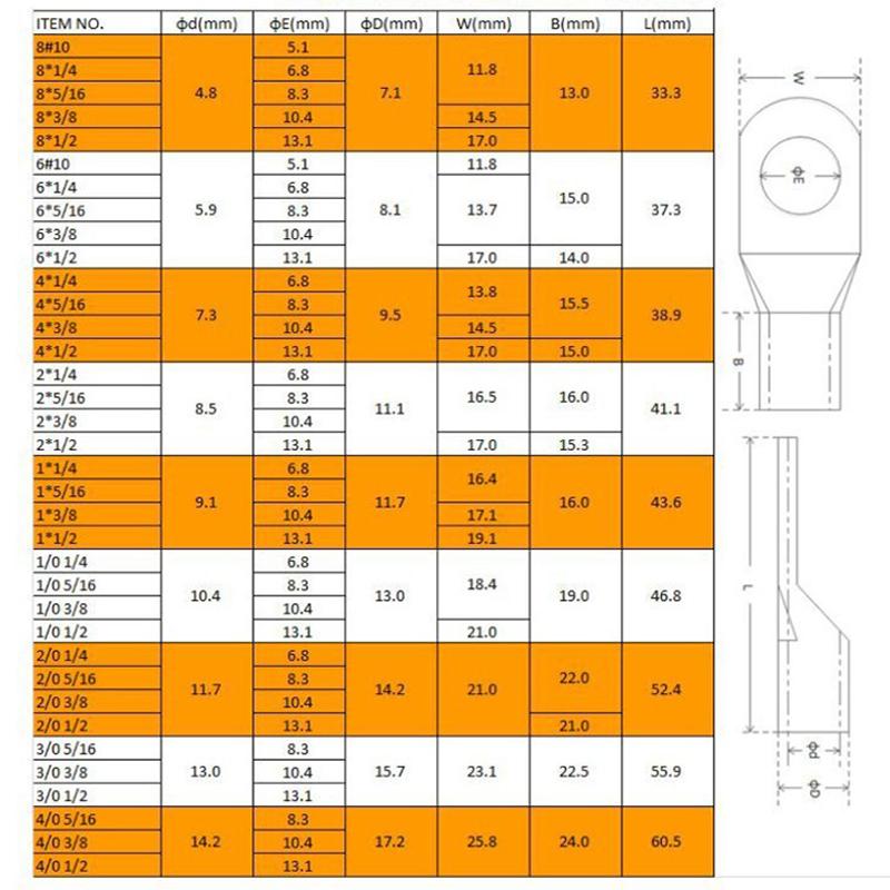 Bare Copper Lugs Ring Terminals Heavy Duty Battery Wire Welding Cable Terminals