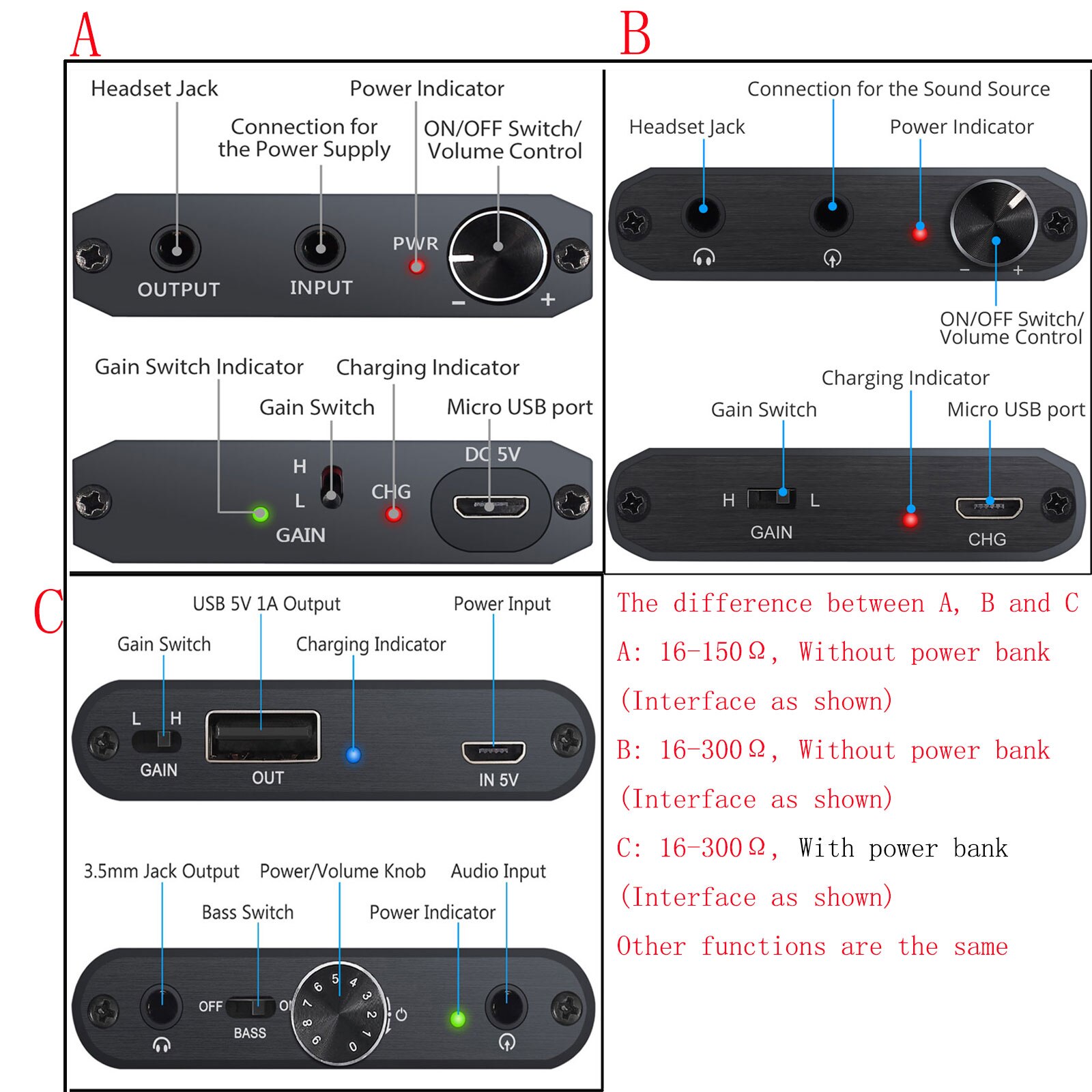 PROZOR 16-300Ω HiFi Amplificatore per Cuffie Buit-in Banca di Potere Auricolare Amplificatori 3.5 millimetri AUX Amplificatore Portatile per MP3 MP4 il mobile di iPhone