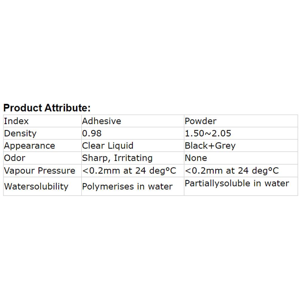 1 Set Adhesive Quick Fix Fast Bonding Glue Set Strong Bond Leather Wood Rubber Metal Glass Cyanoacrylate Adhesive
