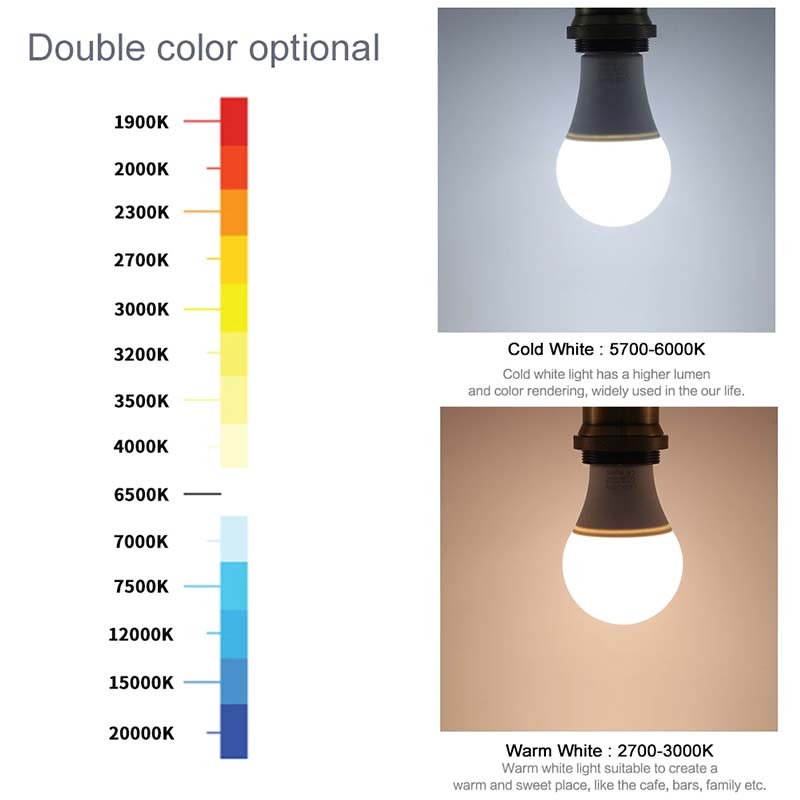 10pcs LED Bulb Lamps E27 AC220V 240V Light Bulb Real Power 12W 9W Lampada Living Room Home LED Bombilla