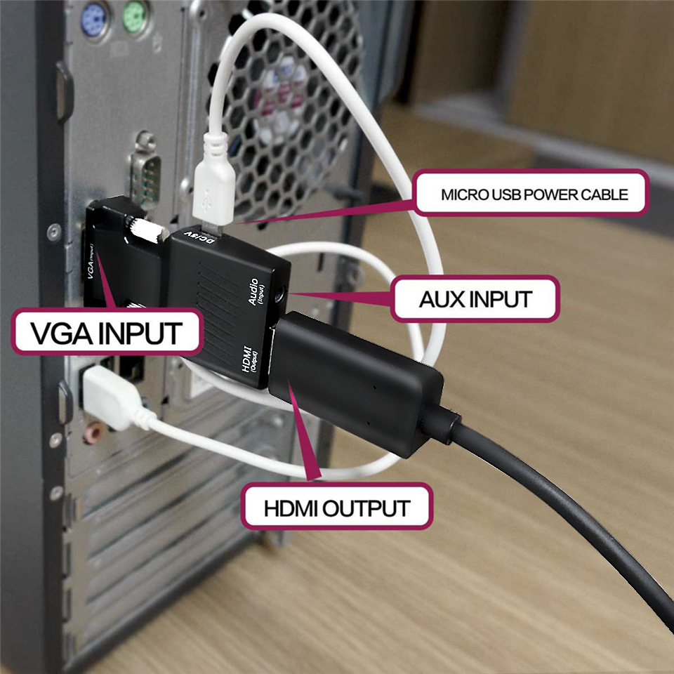 QGEEM HDMI NAAR VGA Converter Met Audio Full HD VGA naar HDMI adapter met Video-uitgang 1080 P HD voor PC Laptop naar HDTV Projector