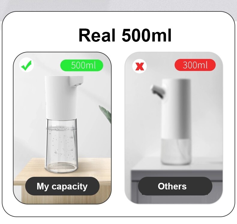 Timess Portable Automatic Foam Soap Dispenser Smart Sensor Touchless Induction Liquid Hand Washing Machine