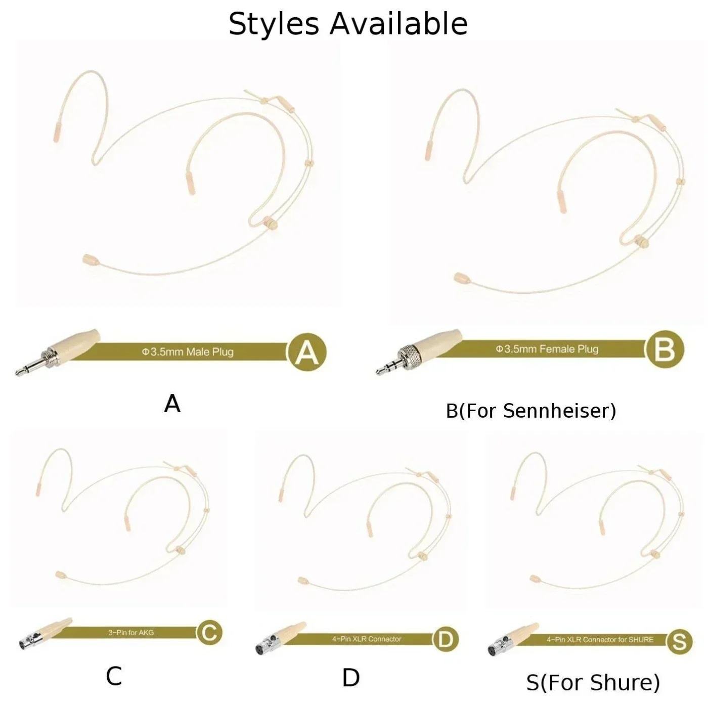 Hochwertiges Doppel-Ohrbügel-Headset-Mikrofon, am Kopf getragenes Mikrofon für kabellose Taschen, 3,5 mm, 4-polig