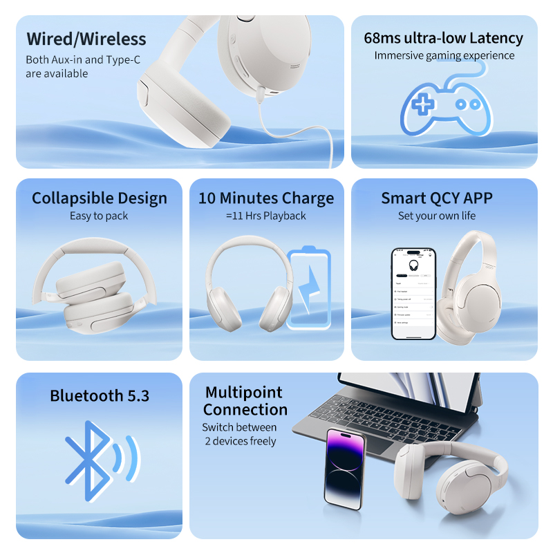 QCY H3 Lite ANC Kabellose Kopfhörer, aktive Geräuschunterdrückung, über-Ohr-Headset, Bluetooth 5.3-Kopfhörer, 40-mm-Treiber, HiFi-Klang, 60 Stunden