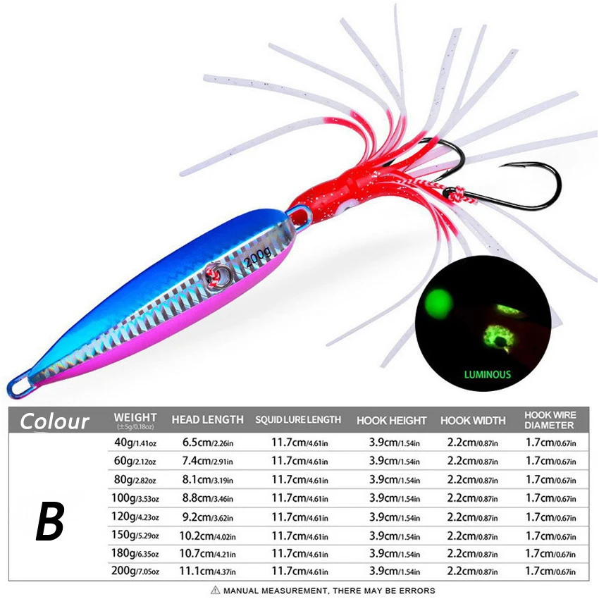 thumbnail interactive-video image 1 of Savage Gear Slow Seeker Jigs – 2025 Spring Seabass Saltwater Fishing Lures 1 of 2