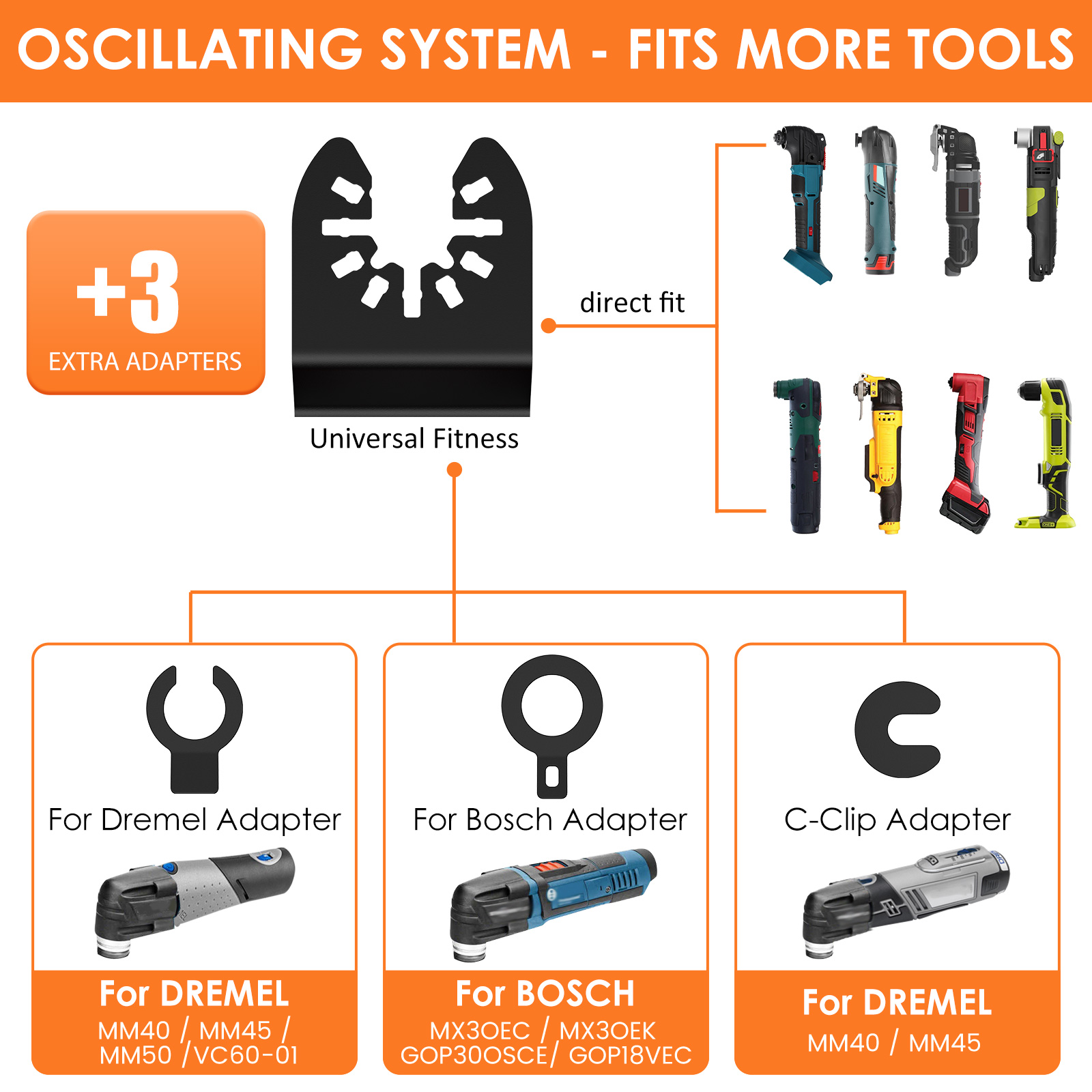 10 Stuks Bi-Metalen Oscillerende Zaagbladen Multifunctionele Oscillerende Multitool Messen Arc Edge Multitool Snijbladen Kit