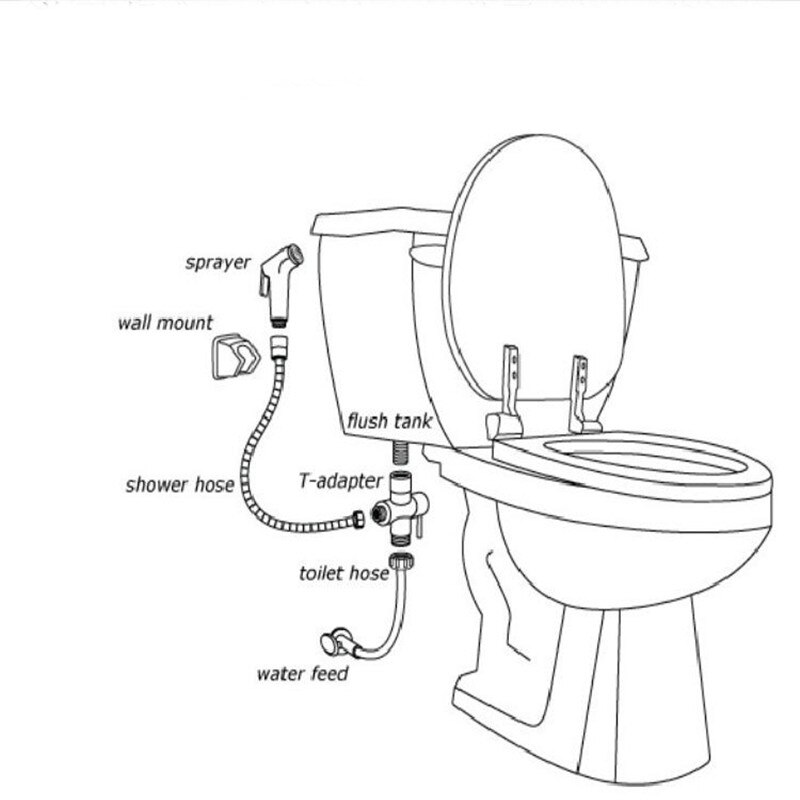 Bathroom Toilet Bidet Shower Douche Sprayer Head Hose Clean Kit Shattaf Handheld
