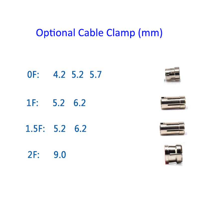 Compatible Fischer 102 M9 0F 2 3 4 5 7 9Pin Short Push-pull Self-locking Round Plug Socket Half-moon Positioning Pin Connector