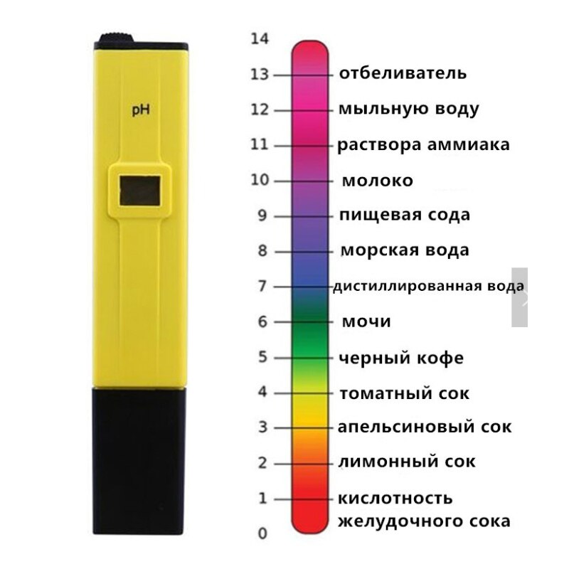 Numérique ph-mètre testeur LCD affichage eau testeur haute précision 0.1 stylo Aquarium piscine humidité automatique calibrage