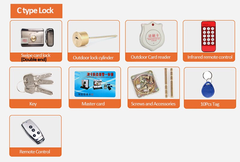 Electronic Lock Door Locks Electric lock Brushing and Magnetic Card Brushing Lock for Household Rental House Smart Lock: C type