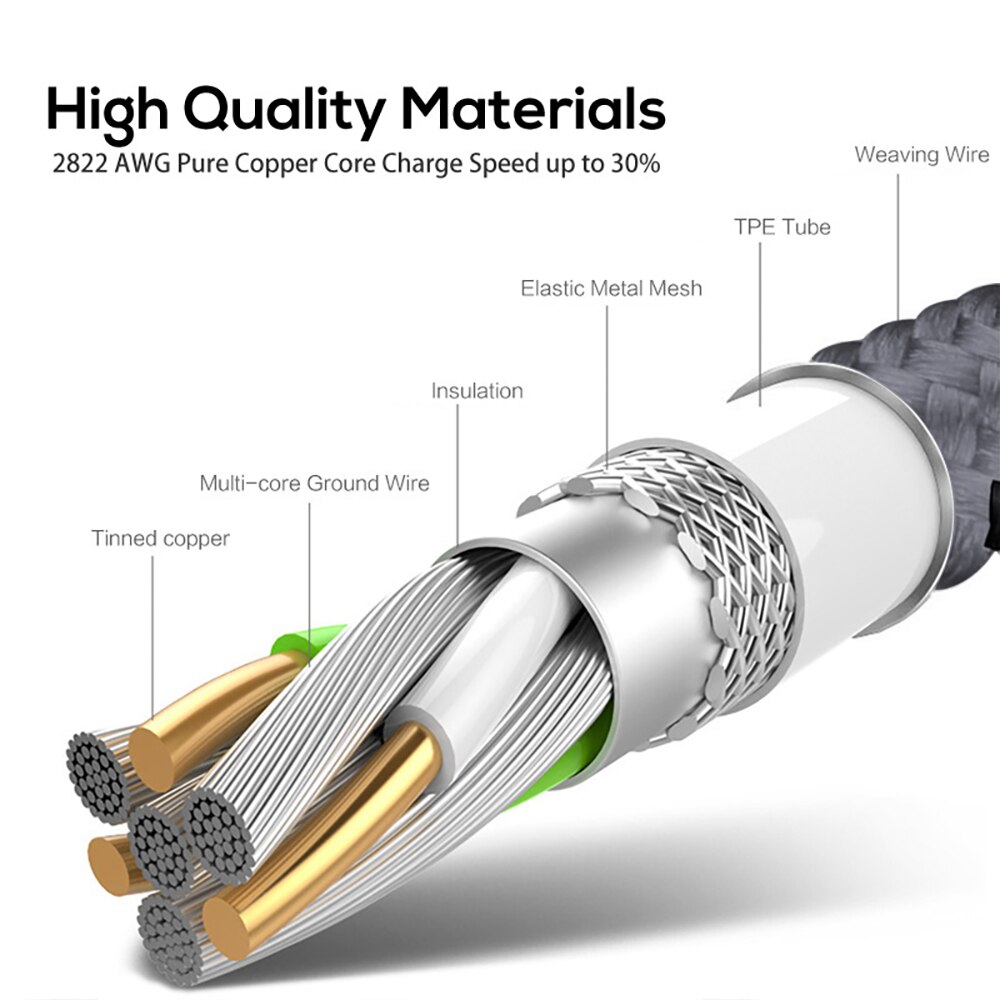 TOPK 1 m 2 m Micro Usb-kabel 2.4A Snelle Opladen Data Kabel voor Xiaomi Redmi Note 5 Samsung Nylon android Telefoon Oplader Kabel