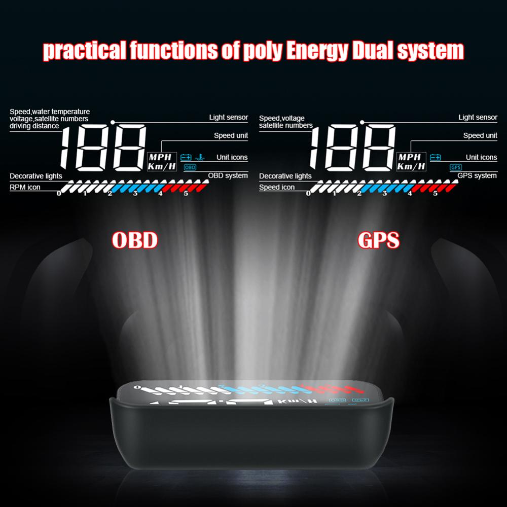 Car Universal Dual System HUD Head Up Display OBD II/GPS Interface Vehicle Speed MPH KM/h Engine RPM OverSpeed Warning Mileage