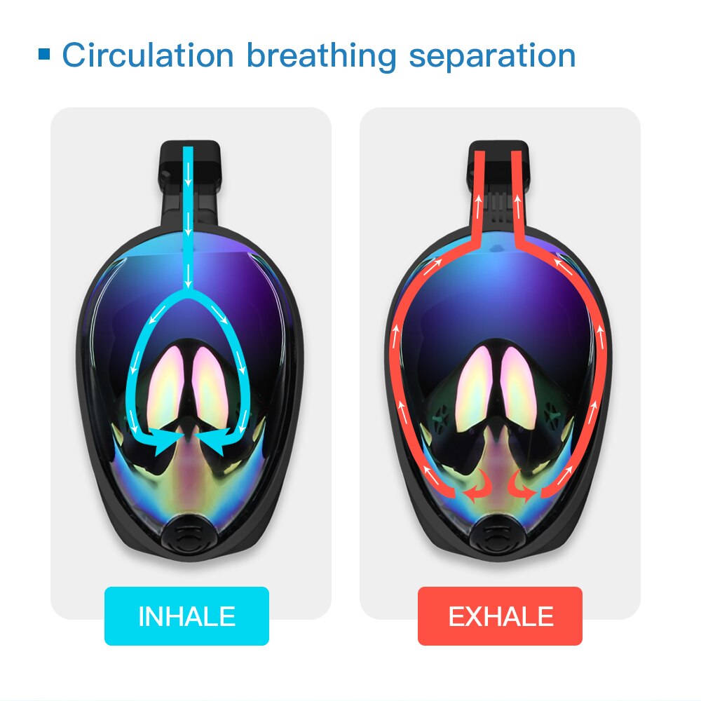 Diving Mask Underwater Anti fog panoramic Fold Electroplate Full Face Snorkel Mask Swimming Mask Snorkeling Mask Scuba Glasses