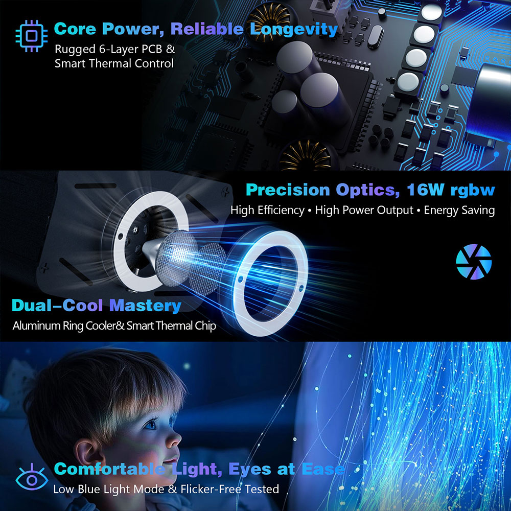 Bilstyling gør-det-selv bil stjernehimmel lys auto hjem fiberoptiske lys atmosfærelampe musikstyring loftslys rgb 16w 8 farver