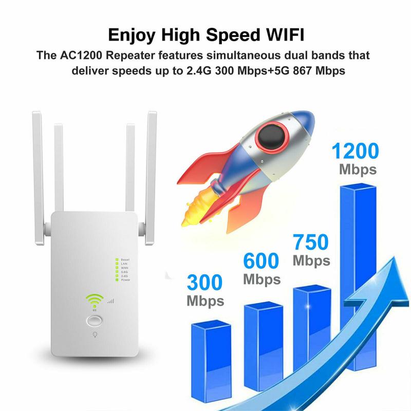 AC1200M sans fil WiFi répéteur Extender 2.4/5Ghz double bande 4 antennes externes anti-parasitage haute sécurité Wifi Booster US EU