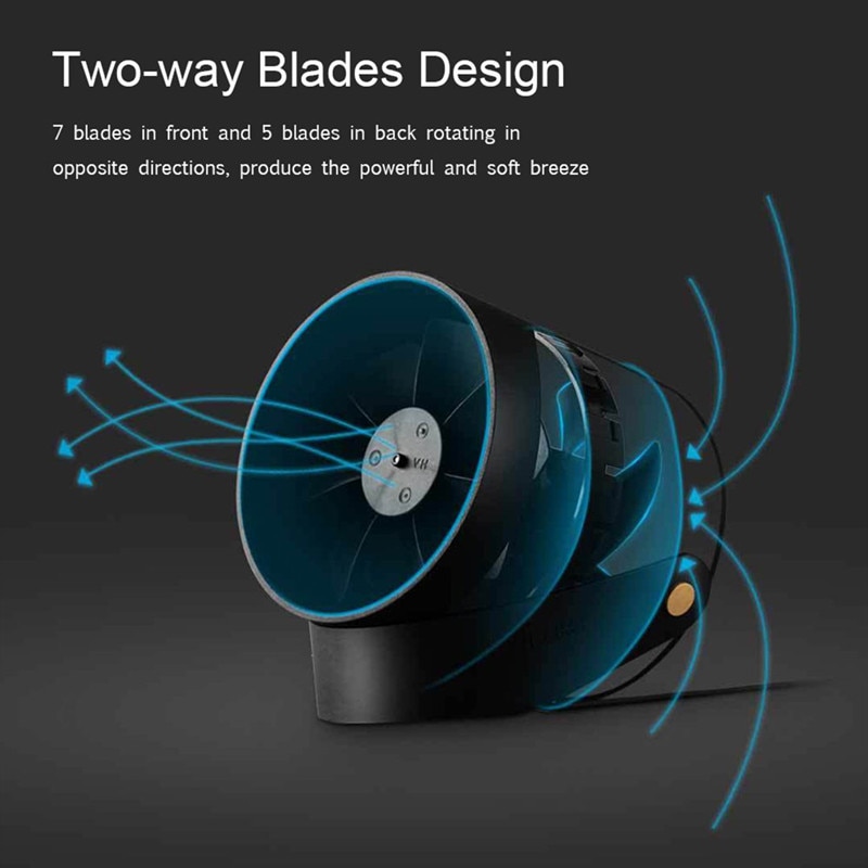 Original xiaomi vh mini desktop blæser bærbare ventiladorer usb mijia blæser ultra støjsvag smart touch kontrol køler dobbelt motor drivere