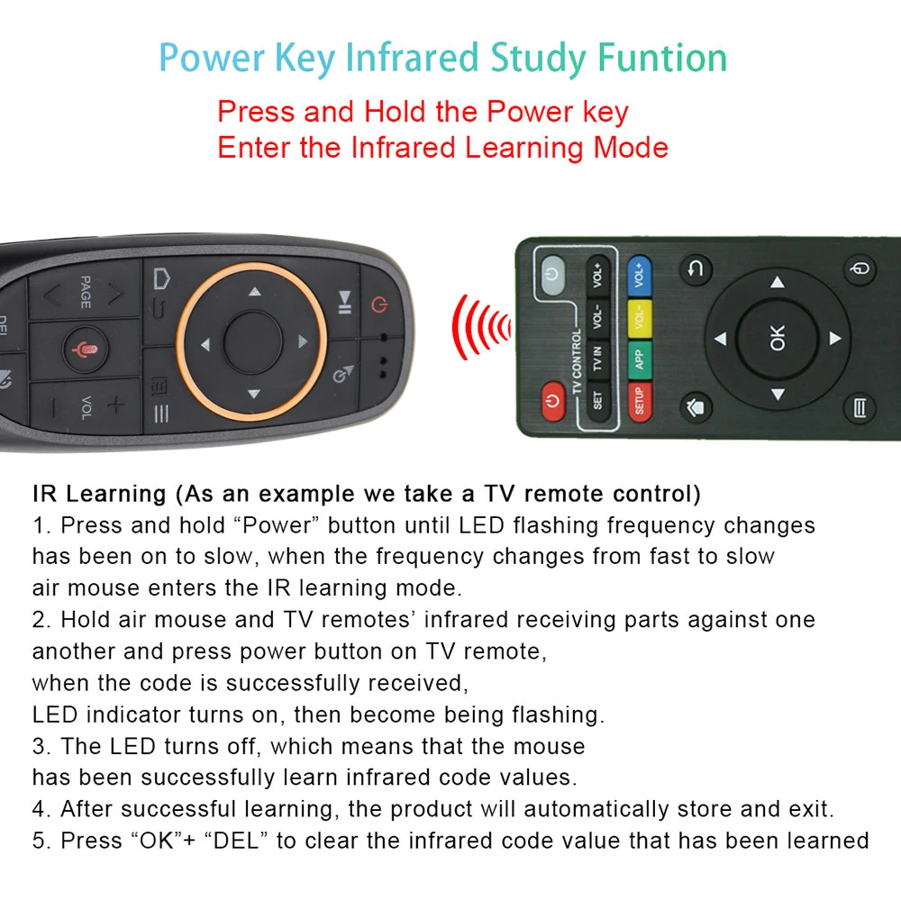 G10S G10SPRO G10BTS G10SPROBT Air Mouse Voice Remote Control 2.4G Wireless Gyroscope IR Learning for Android TV Box PC