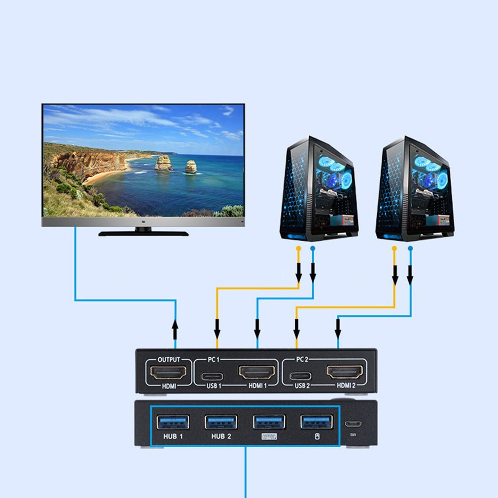 2-Port Usb Hdmi Kvm Switch Box Usb Hdmi Kvm Switch Box Video Display Usb Switch Splitter Plug And Play