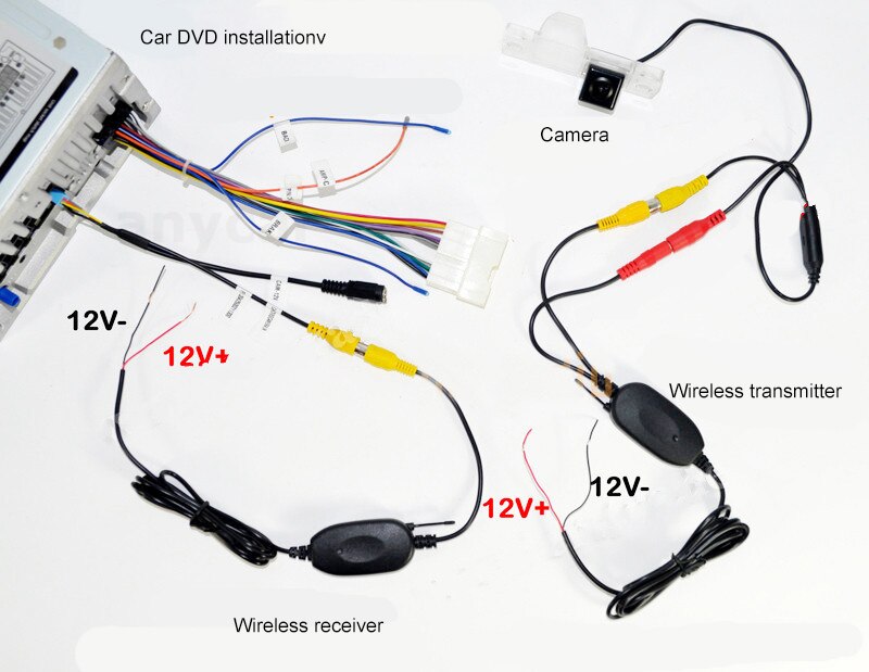 2.4 Ghz Wireless Rear View Camera RCA Video Transmitter & Receiver Kit for Car Rearview Monitor FM Transmitter & Receiver