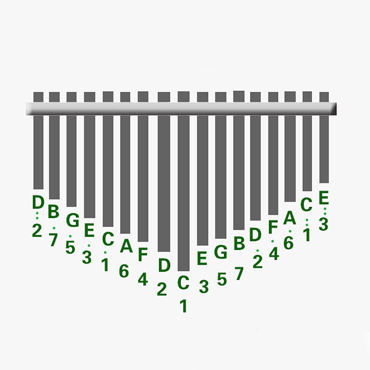 17 Keys Thumb Piano Wood Mahogany Body Musical Instruments Thumb Piano Finger Percussion Music