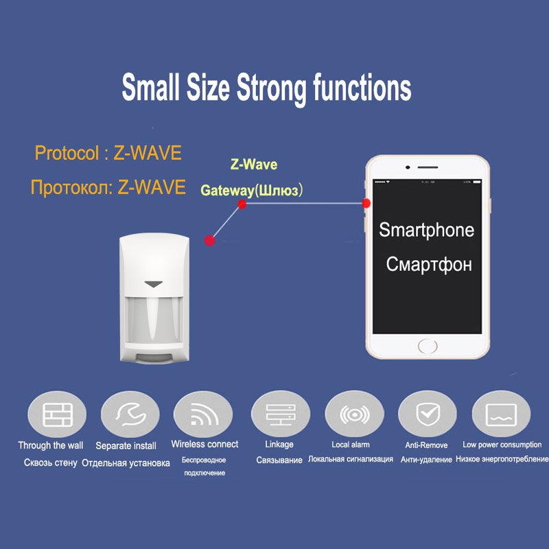 Spetu Z-wave Plus Beweging Sensor Bewegingsmelder Alarm Z wave Draadloze PIR Motion Sensor Smart Home Automation