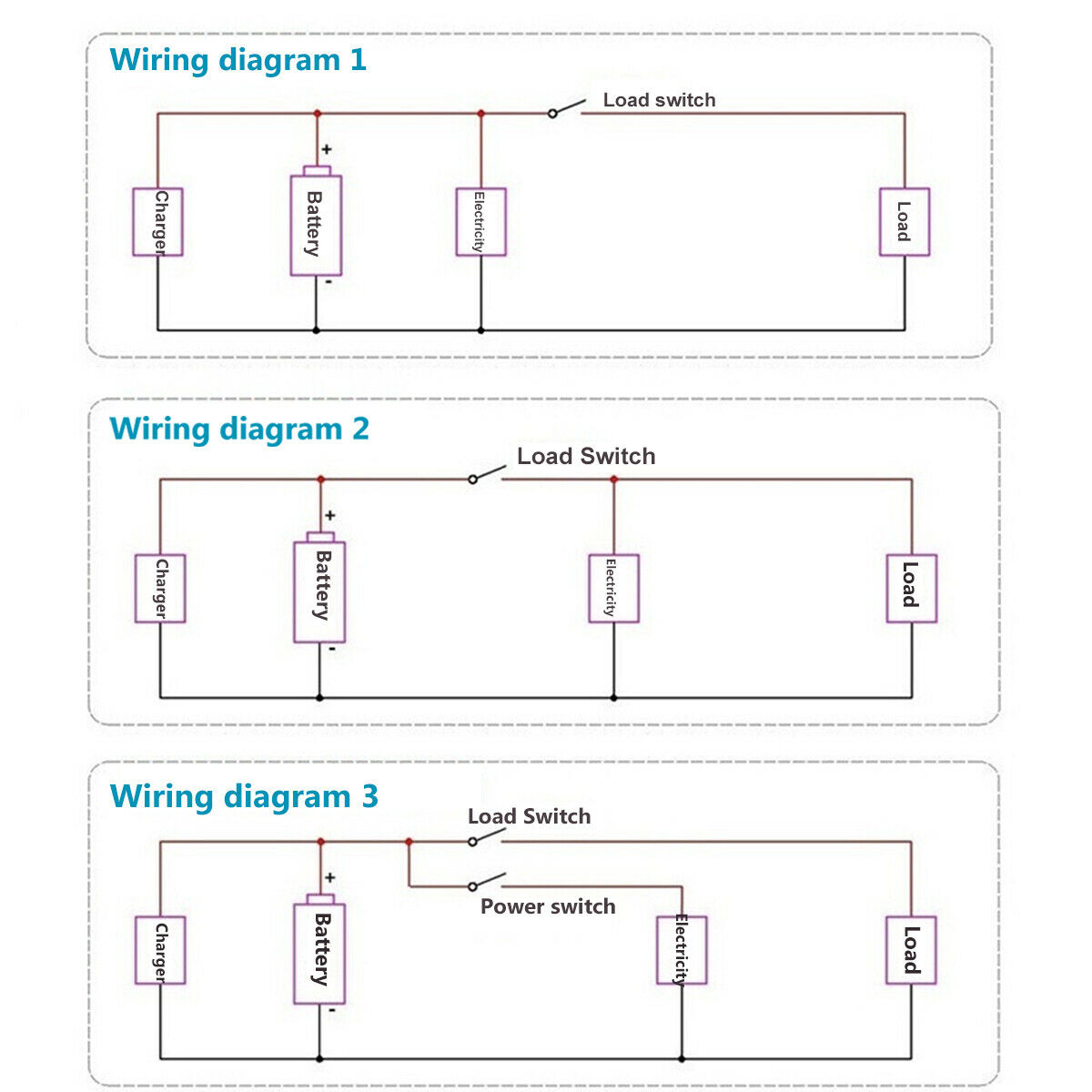 Auto LCD LED Digitale Voltmeter 12 V 24 V 36 V 48 V Lood-zuur Batterij Status Spanning voltmeter Monitor Meter