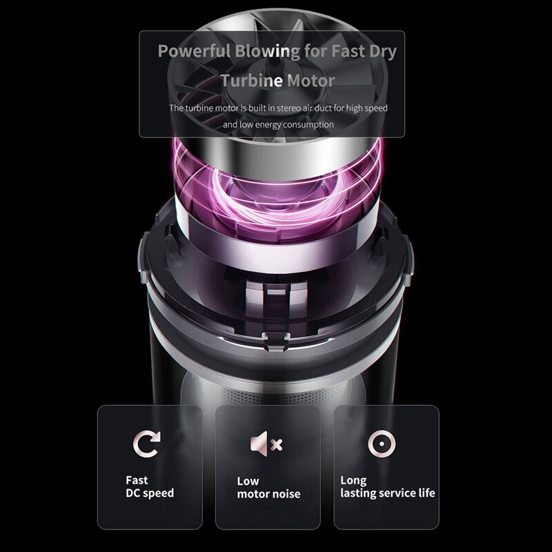 Hair Dryer Infrared Negative Ionic Hair Dryer Electric Hair Dryer Household Salon Hairdressing Blow &amp;Cold Wind