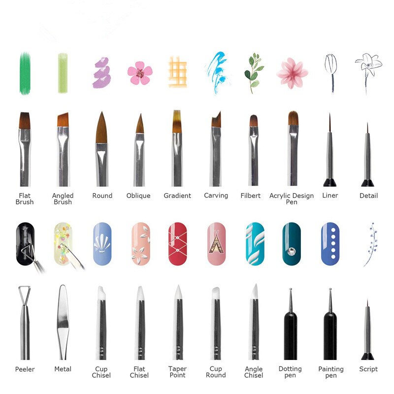 13X/zestaw pędzel robić zdobienia paznokci żel UV malowanie paznokci rysunek z kwiatami długopisy wielofunkcyjny dwugłowicowy długopis