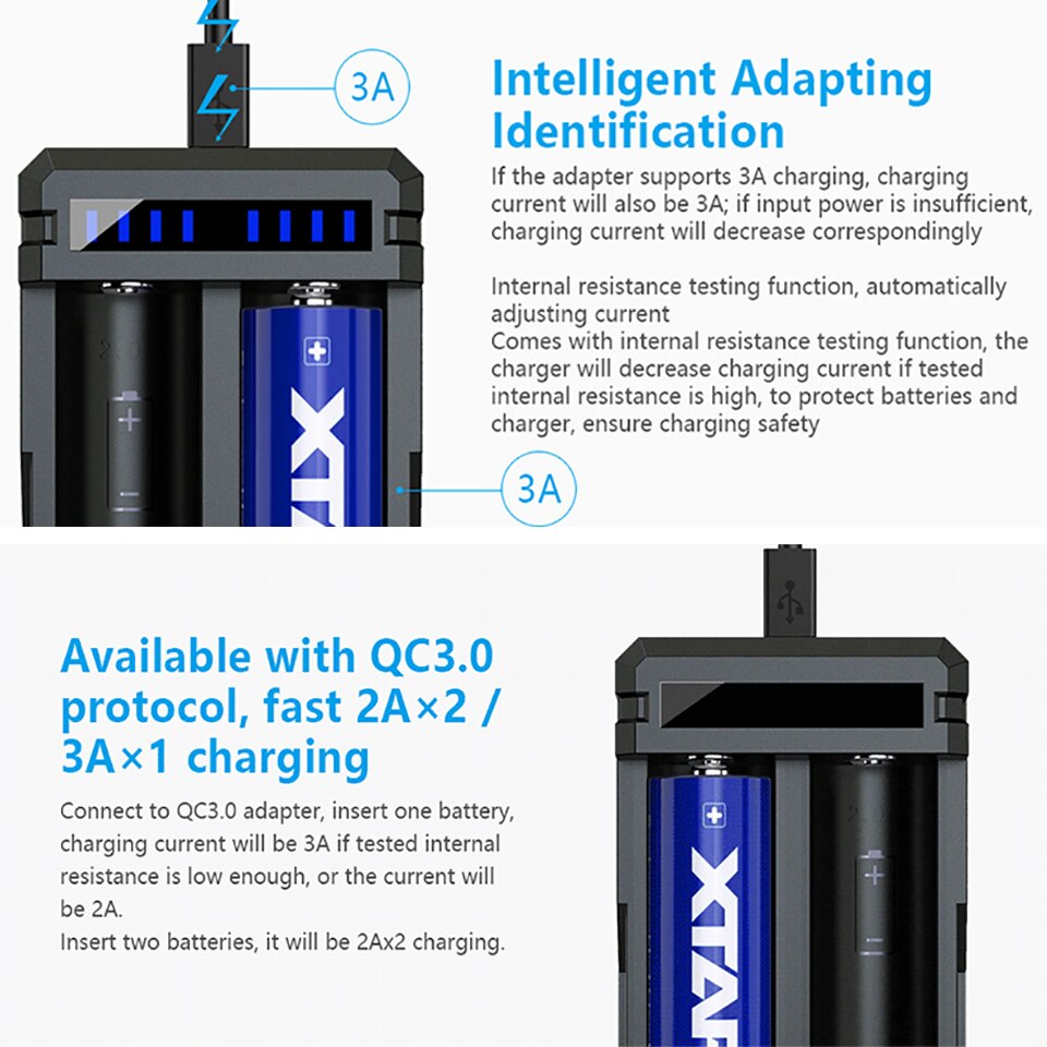 XTAR 18650 Charger MAX 3A Fast Charge Charging Rechargeable Battery 18650 18700 20700 21700 22650 25500 26650 Li-Ion Battery