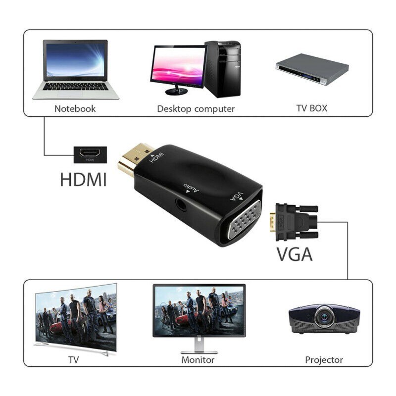 1080P Digitale naar Analoge Video Audio Voor PC Laptop Tablet HDMI naar VGA Adapter Male Naar famale Converter Adapter