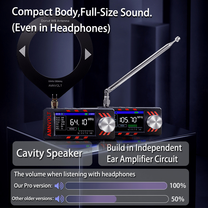 AMNVOLT ATS MINI SI4732 Rádio DSP de banda completa, receptor de bolso FM AM MW SW SSB, com amplificador de fone de ouvido Hi-Z