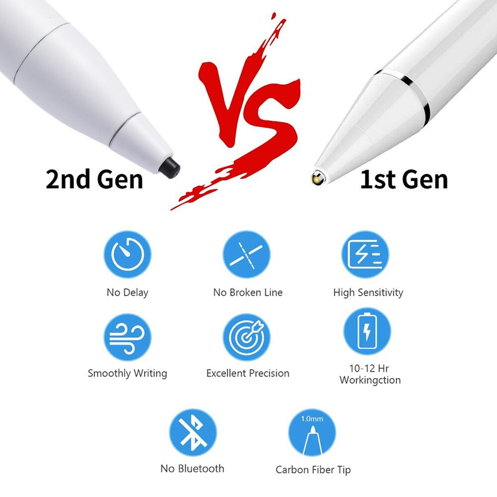 Capacitive Stylus Touch Screen Pen Smart Pen For Apple IPad Pro Air Mini Tablet Pen Pencil For IOS Android Windows Systems