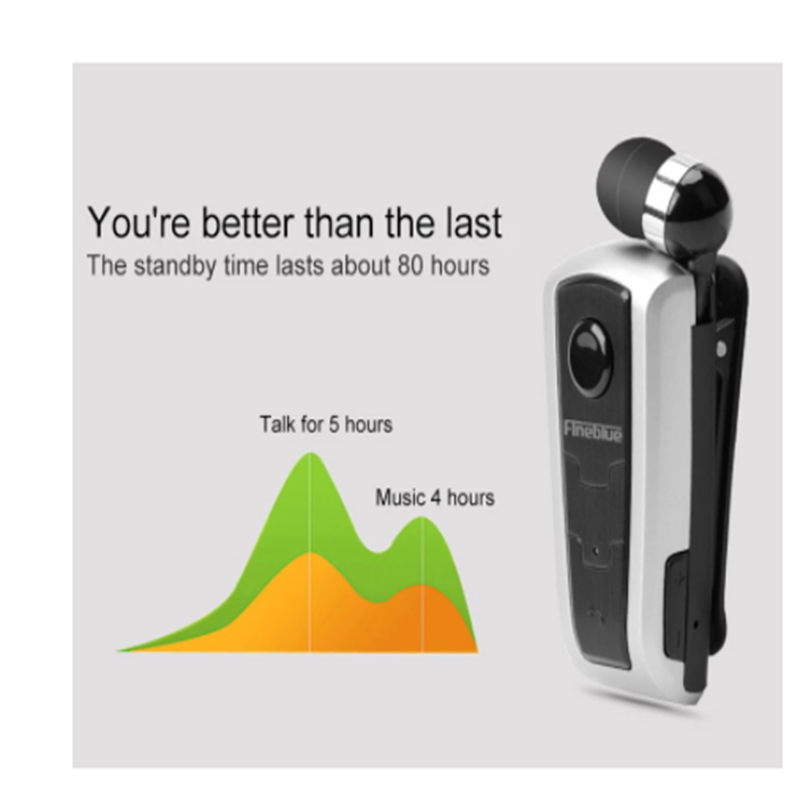 100% Original Fineblue F910 Wireless Bluetooth V4.0 Headset In-Ear Vibrating Alert Wear Clip Hands Free Earphone For Smartphones