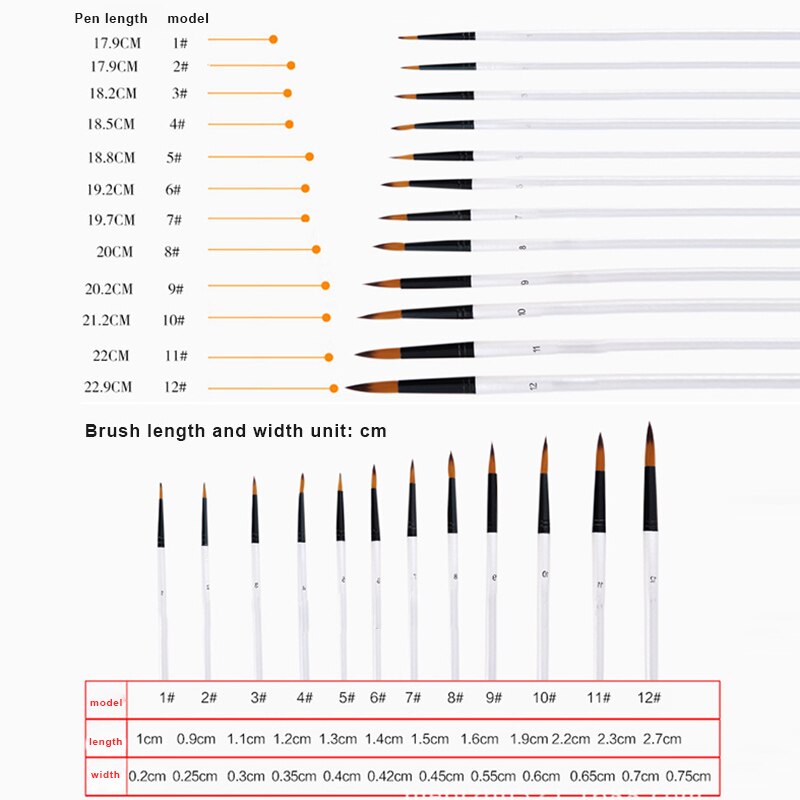 12-Piece Artist Brush Set Brush Acrylic Oil Painting Handicraft Art Supplies Stationery Painting Tools