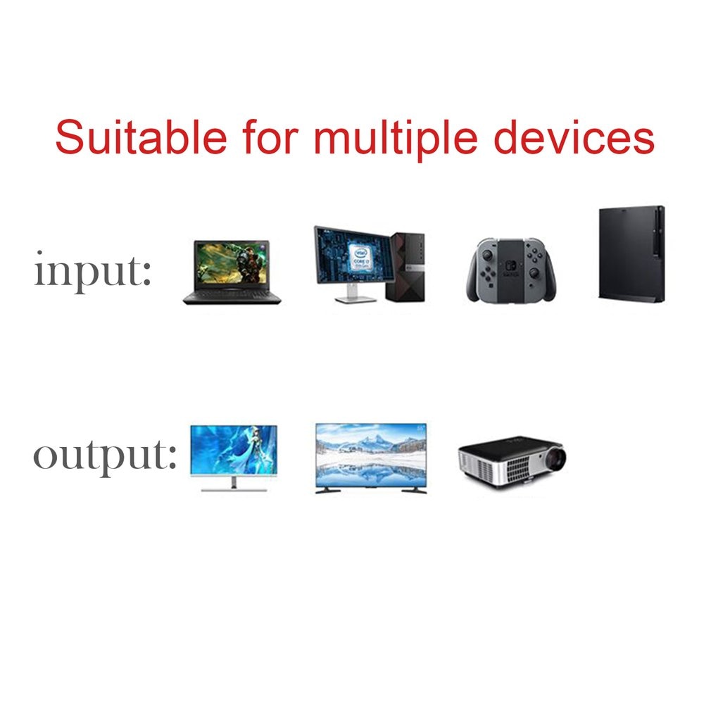 1 M HDMI Kabel HDMI Zu VGA 1080P HD Mit Audio- Adapter Kabel HDMI ZU VGA Kabel