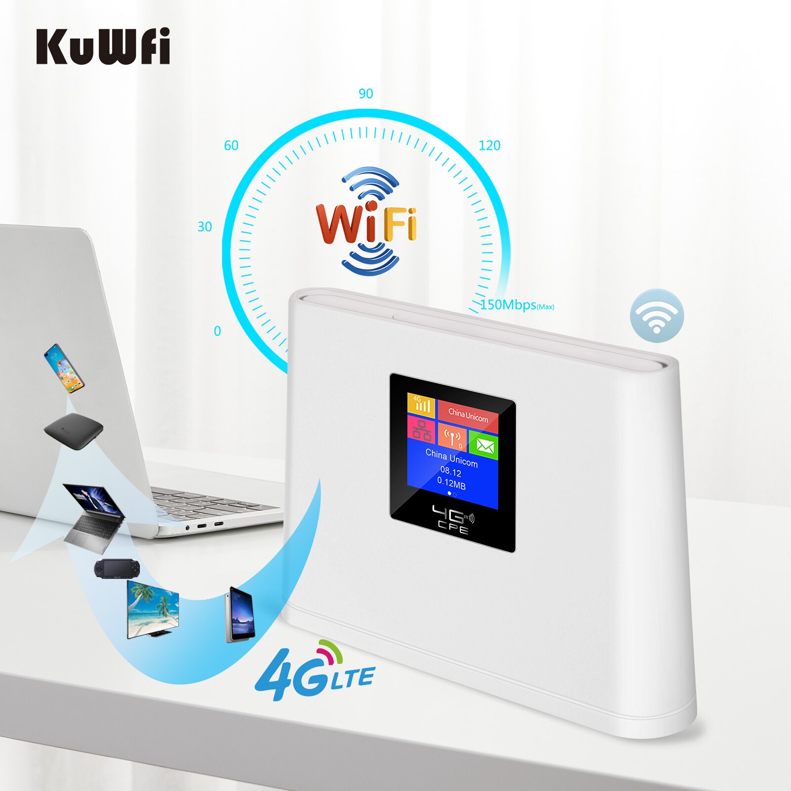 Kuwfi Unlocked 4G Wifi Router 150Mbps Draadloze Hotspot Thuis 4G Lte Cpe Mobiele Router RJ45 Wan Lan 4G Sim-kaart CAT4 Indoor Router