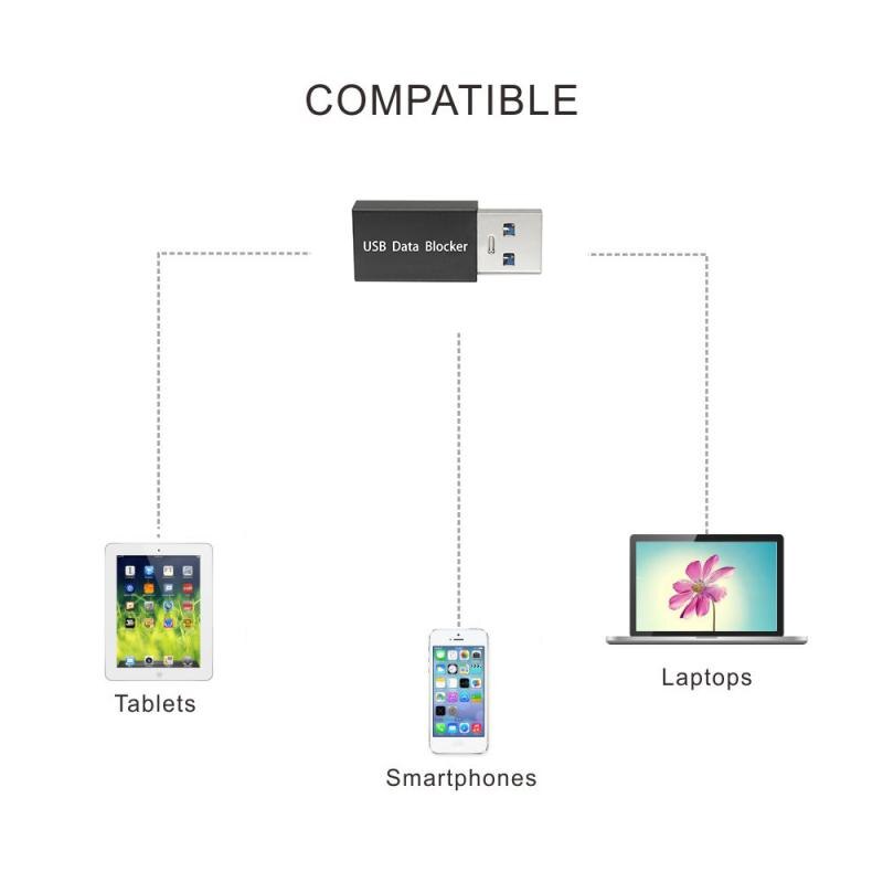 Usb Data Blocker Defender Beschermt Telefoon & Tablet Van Openbare Opladen Stations Hack Proof ,Data Transmissie Protector