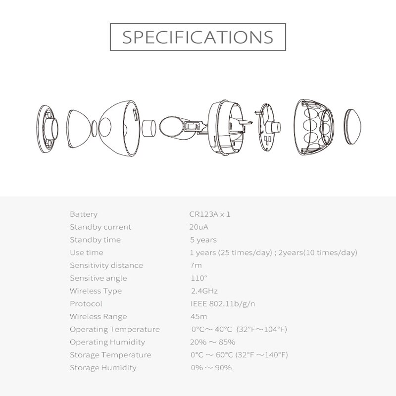 NEO COOLCAM NAS-PD02W WIFI PIR Motion Sensor Detector Smart Home Automation Alarm System Alarm with Alexa Google Home,IFTTT