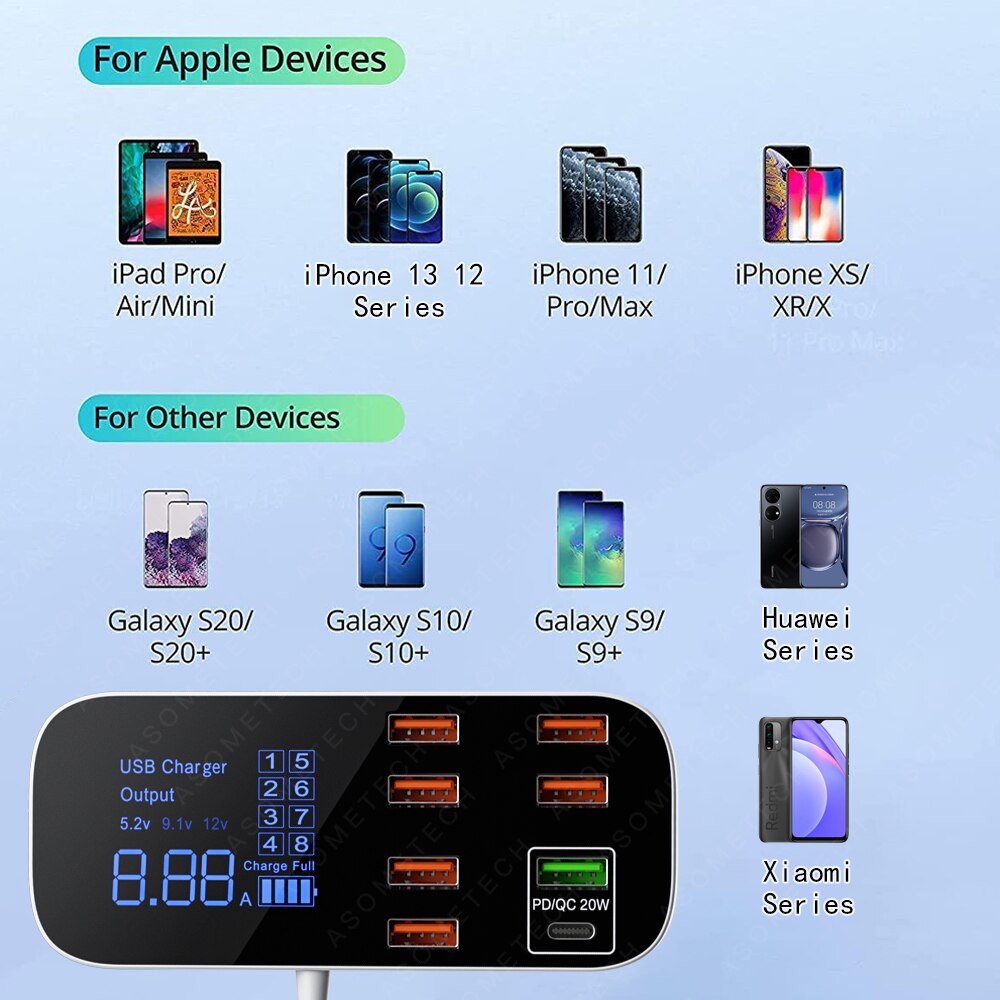 Quick Charge 3.0 Car Charger 40W 8 Ports USB Fast Phone Charger QC 3.0 USB Type C Car Charger for Samsung Huawei Xiaomi iPhone