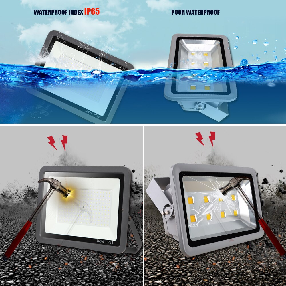 Led Floodlight PIR Motion Sensor Led Flood Light 10W 20W 30W 50W 100W 150W 200W 300W500W light outdoor waterproof IP66 Spotlight
