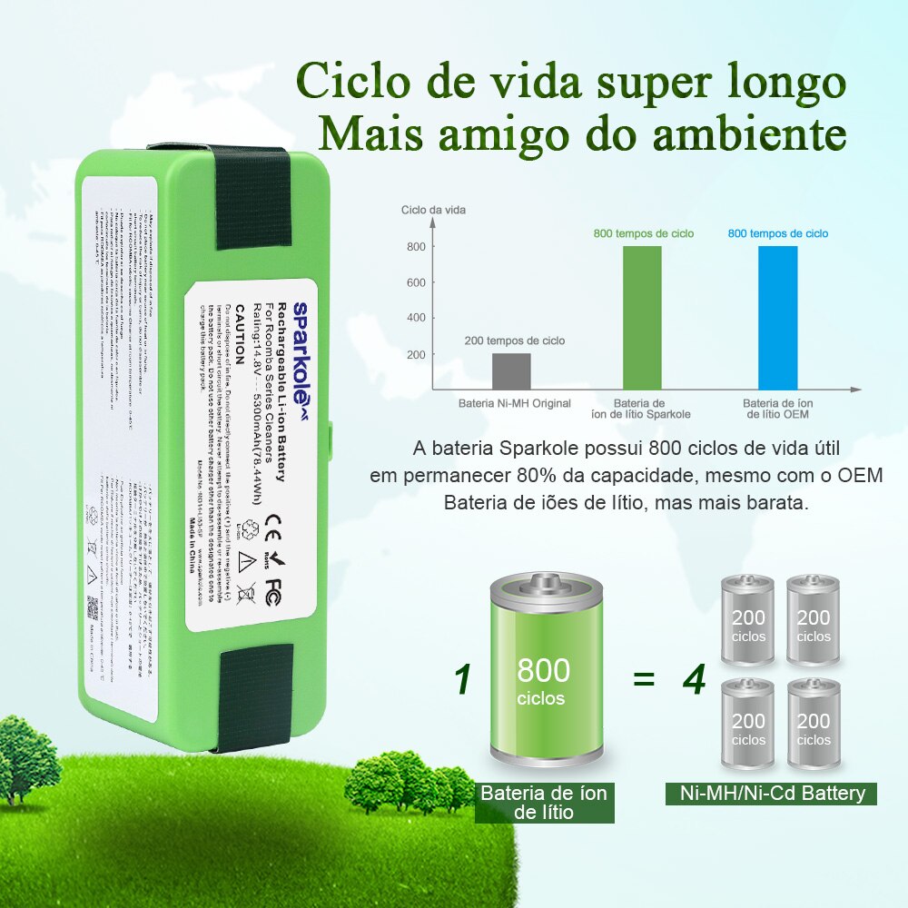 Sparkole 14.8V 5.3Ah Li-Ion Batterij Voor Irobot Roomba 500 600 700 800 Serie 555 560 595 620 630 650 760 770 780 880 890 895