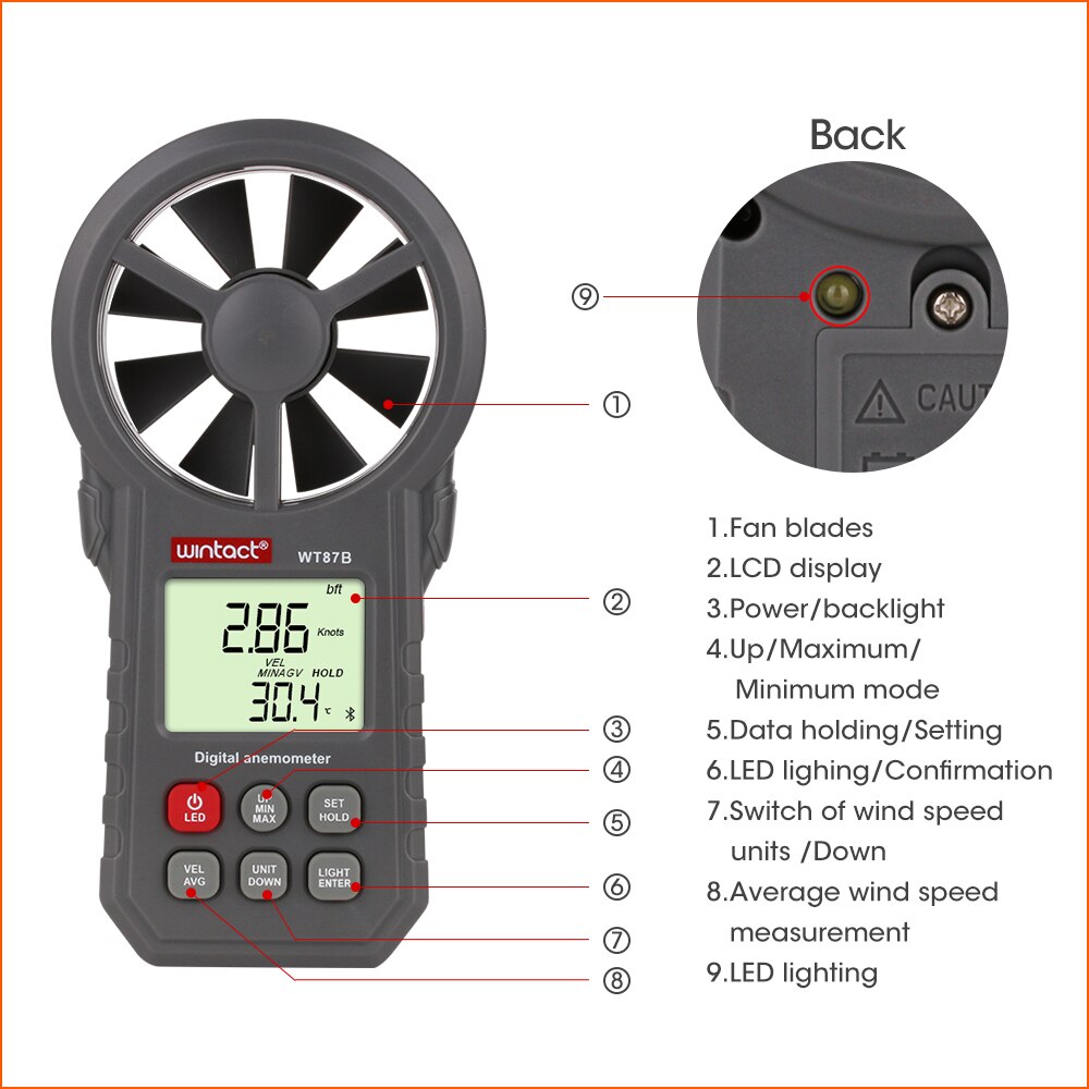 RZ Digital Anemometer Thermometer Humidity Meter Portable Wind Speed Meter With USB Bluetooth Anemometro Handheld Wind Meter