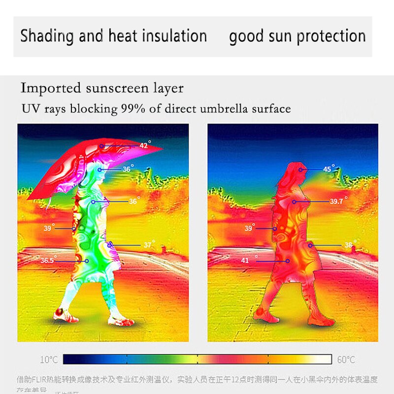 portable men's umbrella mini pocket umbrella UV protection rain folding ladies small automatic umbrella shopping