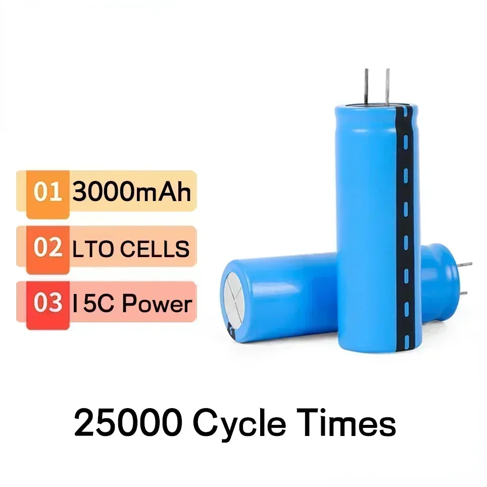 lithium titanate rechargeable battery, 2.4V, 3000mAh，15c Basic temperature, 25000 cycle temperature