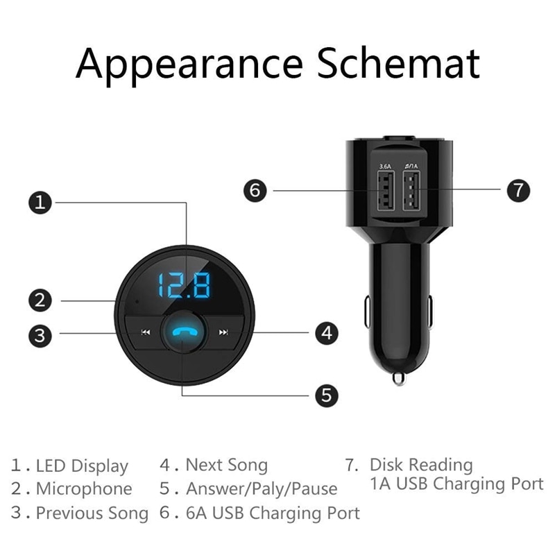 Car Bluetooth mp3 transmitter car music player hands-free call BT28