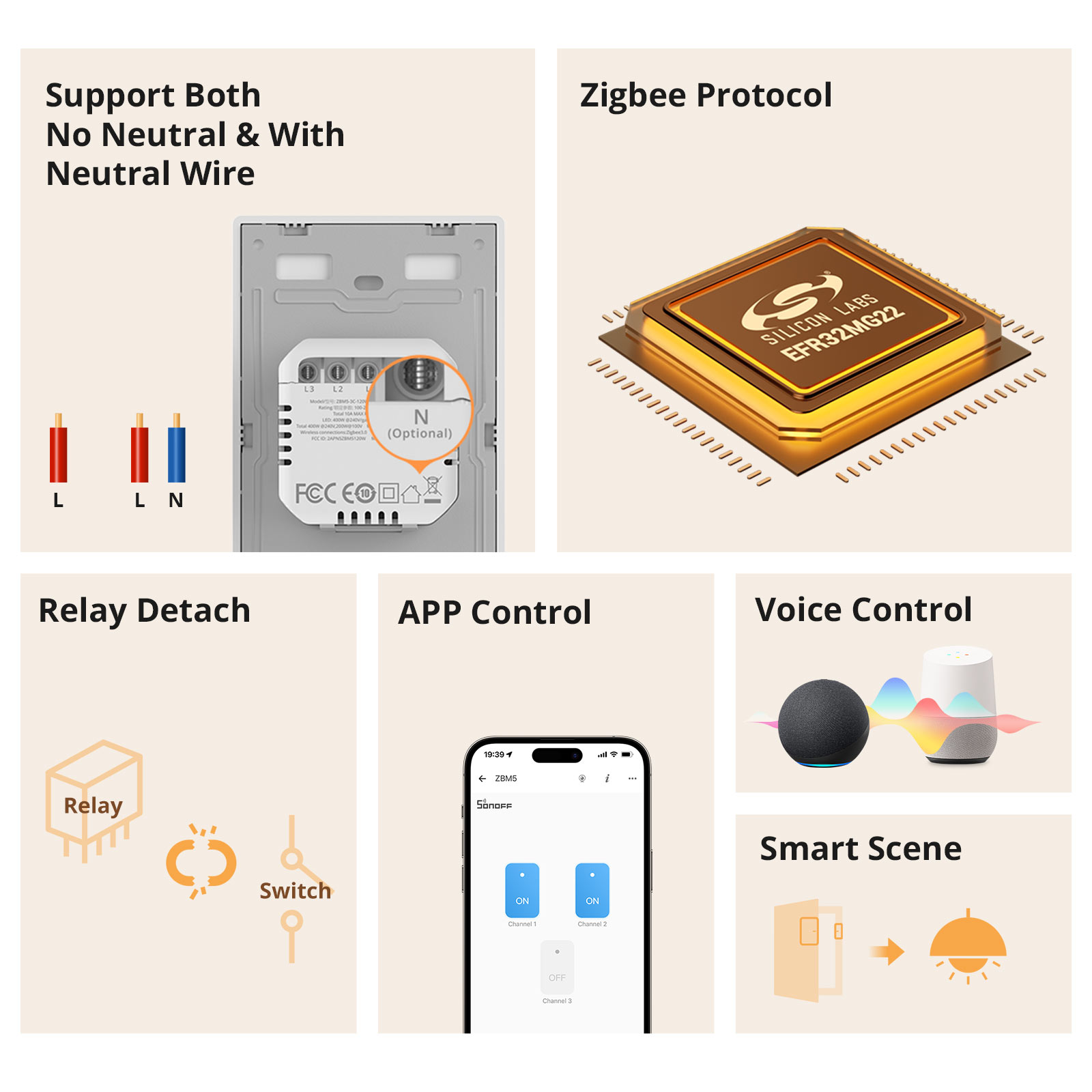 SONOFF ZBM5 SwitchMan Zigbee Smart Wall Switch Supports No Neutral and Neutral Wire Detach Relay Mode Works with Home Assistant