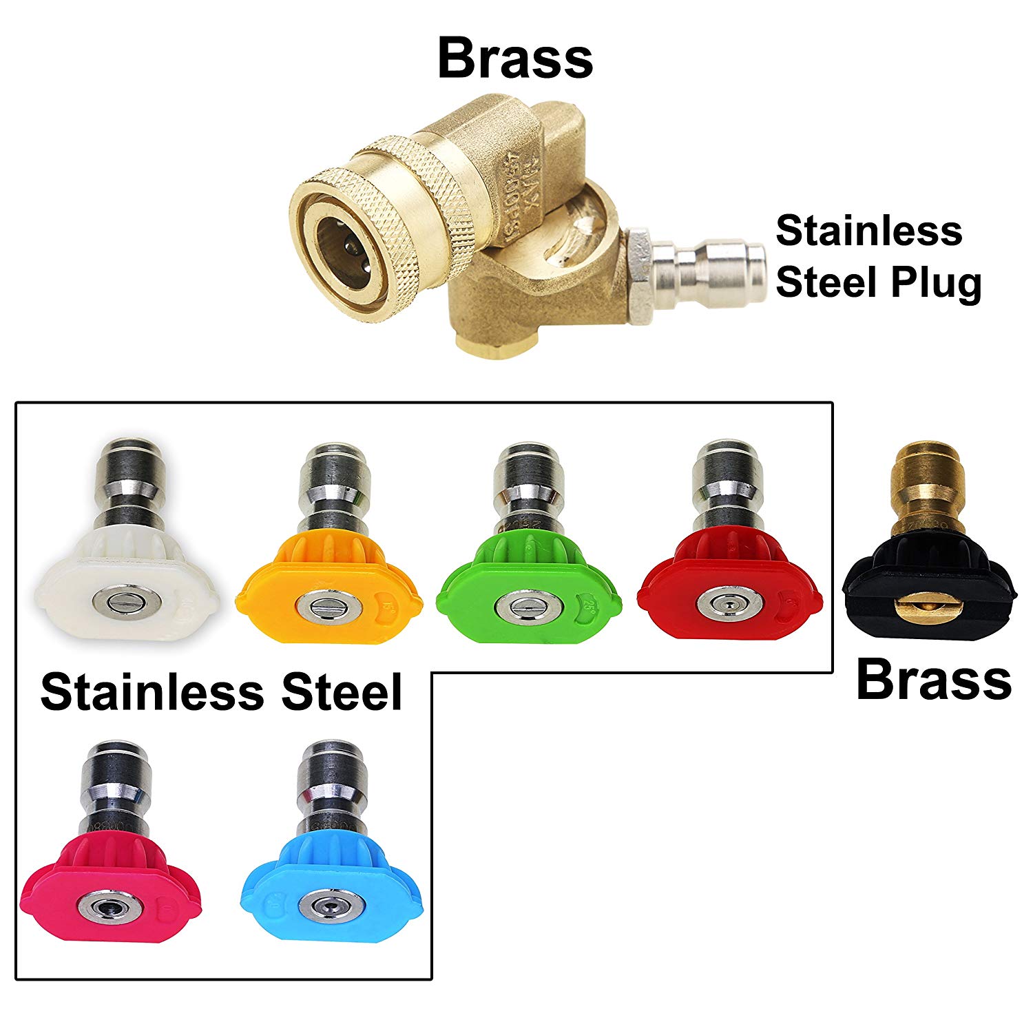 Pressure Washer Accessories Kit 7 Power Washer Spray Nozzle Tips 1/4 inch Quick Connecting Pivoting Coupler 4500 PSI
